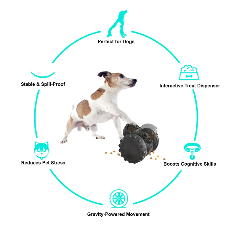 Interactive Pet Tumbler Feeder Toy